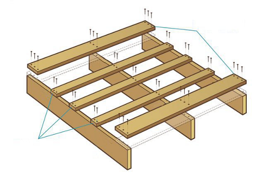 Jusworx Pallet2