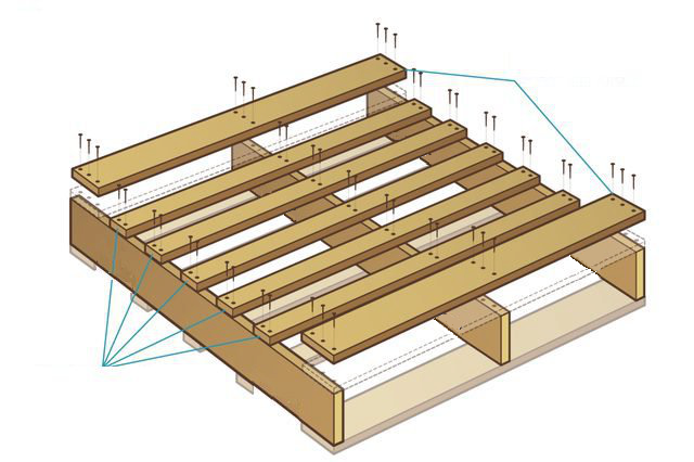 Jusworx Pallet 3